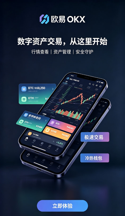 欧交易所app官方交易功能介绍
